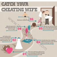 This Is How A Husband Caught His Cheating Wife