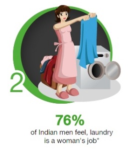 Laundry women's job